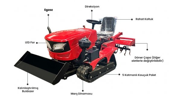 Efsane 35 HP Kara Paletli Traktör